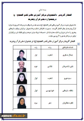 افتخار آفرینی  دانشجویان مرکز آموزش عالی ثامن الحجج ( ع) درجشنواره ملی قرآن وعترت
