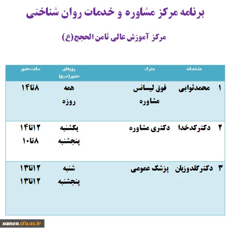 برنامه مرکز مشاوره