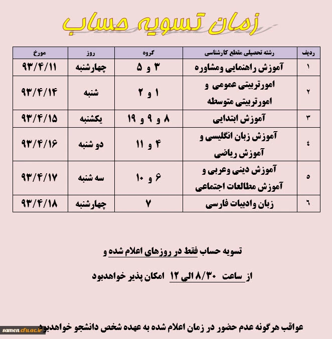 زمان حضور جهت تسویه حساب