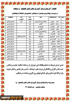 افتخار آ فرینان مرکز آموزش عالی ثامن الحجج ( ع) مشهد در بیست و چهارمین جشنواره فرهنگی دانشجویان دانشگاه فرهنگیان