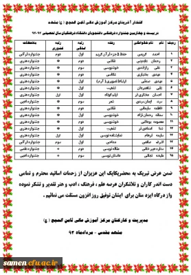 افتخار آ فرینان مرکز آموزش عالی ثامن الحجج ( ع) مشهد

در بیست و چهارمین جشنواره فرهنگی دانشجویان دانشگاه فرهنگیان سال تحصیلی 93-92