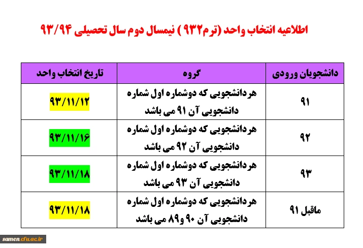 اطلاعیه انتخاب واحد (ترم932 ) نیمسال دوم سال تحصیلی 94/93