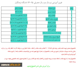 تقویم آموزشی نیمسال دوم سال تحصیلی 95-94 دانشگاه فرهنگیان (ترم 942)