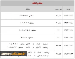 اطلاعیه مهم حذف و اضافه