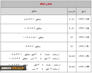 اطلاعیه مهم حذف و اضافه
