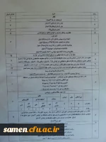 قابل توجه دانشجویان فارغ التحصیل کارشناسی پیوسته