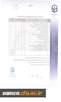 نامه و شیوه پژوهانه