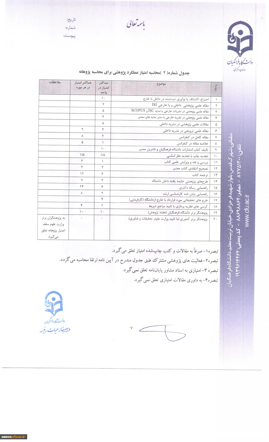 نامه و شیوه پژوهانه