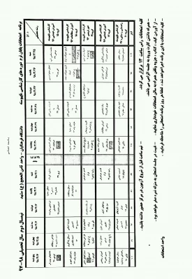 برنامه امتحانات پایان نیمسال دوم سال تحصیلی 97-98