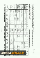 برنامه امتحانات پایان نیمسال دوم سال تحصیلی 97-98