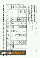 برنامه امتحانات پایان نیمسال دوم سال تحصیلی 97-98