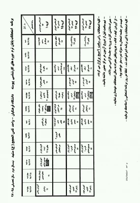 برنامه امتحانات پایان نیمسال دوم سال تحصیلی 97-98