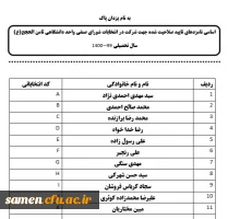 اسامی نامزدهای تایید صلاحیت شده جهت شرکت در انتخابات شورای صنفی واحد دانشگاهی ثامن الحجج(ع) 2