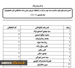 اسامی نامزدهای تایید صلاحیت شده جهت شرکت در انتخابات شورای صنفی واحد دانشگاهی ثامن الحجج(ع) 2