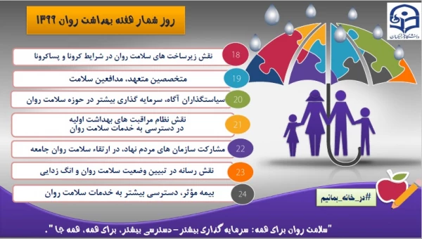 تقویم اجرایی هفته بهداشت روان  3