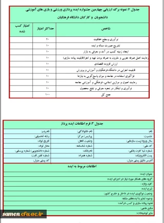 چهارمین جشنواره مجازی ایده پردازی ورزشی و بازی های آموزشی