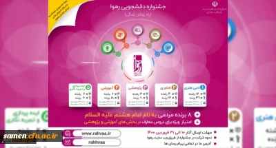 اولین جلسه از سلسله مباحث معرفتی با عنوان  مفهوم عدالت و مناسبات آن با حضور استاد حسن رحیم پور ازغدی برگزار گردید