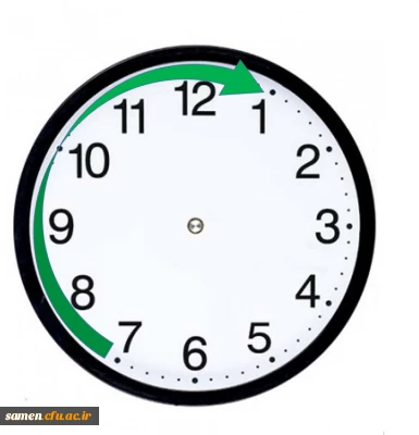 اطلاعیه مهم در خصوص ساعت کاری بخش اداری در هفته جاری  (19 تا 23 تیرماه ) 