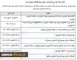 اطلاعیه ویژه مهارت آموزان سری 4 6