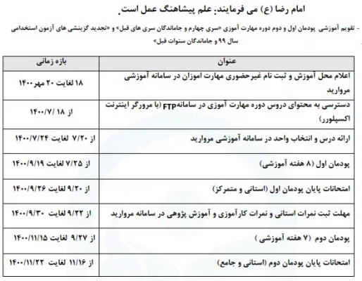 اطلاعیه ویژه مهارت آموزان سری 4 6