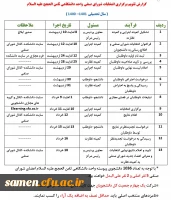انتخابات امور صنفی