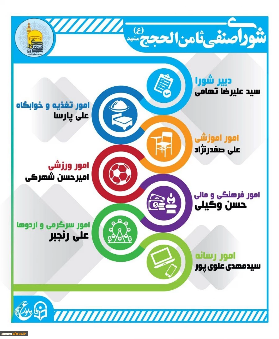 معرفی اعضای شورای صنفی رفاهی 2