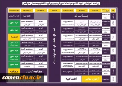 دوره کشوری رهپویان تحول 3