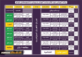 دوره کشوری رهپویان تحول
