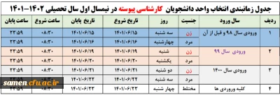 جدول زمانبندی انتخاب واحد دانشجویان پیوسته در نیمسال اول سال تحصیلی 1402-1401
