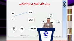 اصول و مبانی بهداشت - سی و ششم