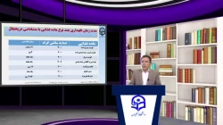 اصول و مبانی بهداشت - سی و نهم