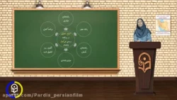 آموزش و طراحی واحد یادگیری مطالعات اجتماعی - درس ششم