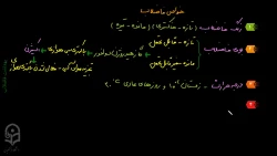 آموزش بهداشت محیط 3 -  3 