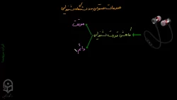 آموزش بهداشت محیط 5-  3 